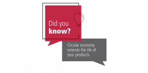 Did you know? Fact 04 Circular economy extends the life of your gluing systems!