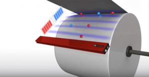 Fraser Anti-Static NEOS Powerful & Intelligent Static Control Bars